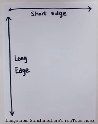long edge and short edge on a paper