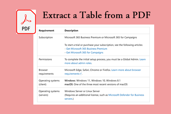 Extract a Table from a PDF: Here Are Solutions